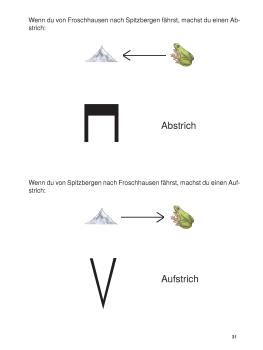 Preview: Band II (Cello)